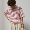 Футболка у смужку вільного фасону  LX-10734338