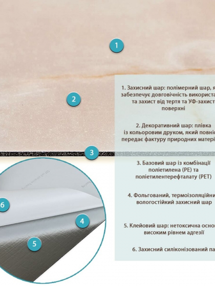 Самоклеюча вінілова плитка 600х300х1,5мм, (СВП-117) Глянець
