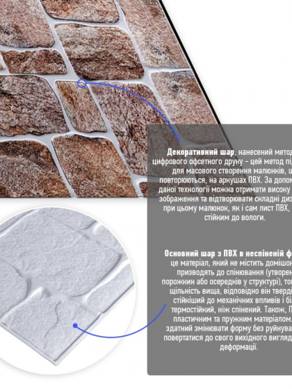 Декоративна ПВХ панель 960х480х4мм