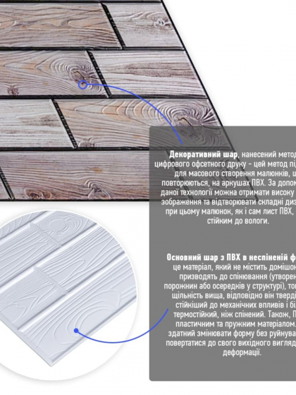 Декоративна ПВХ панель 960х480х4мм