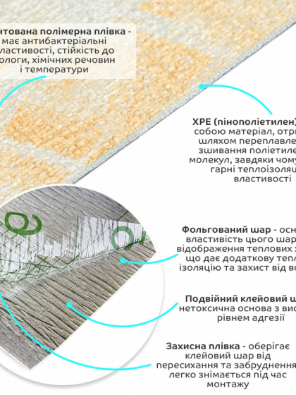 Самоклеючі шпалери 2800х450х1,5мм Бежевий мармур