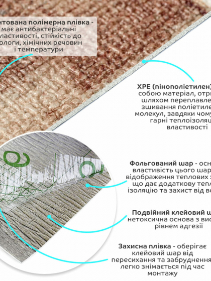 Самоклеючі шпалери 2800х450х1,5мм Рване дерево