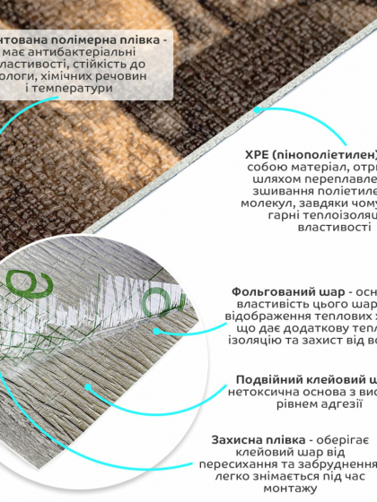 Самоклеючі шпалери 2800х450х1,5мм Жовтий мармур