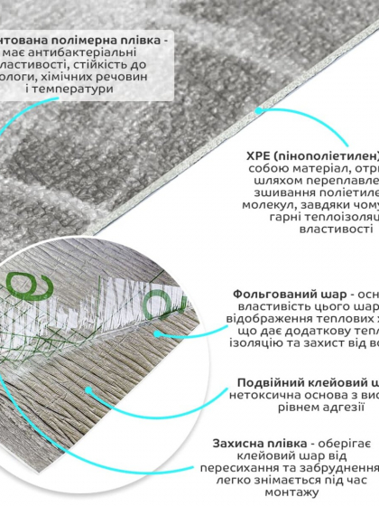 Самоклеючі шпалери 2800х450х1,5мм Чорний мармур