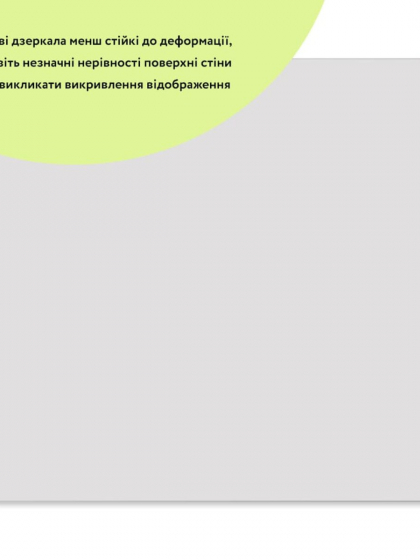 Дзеркало акрилове самоклеюче 295х295х2мм