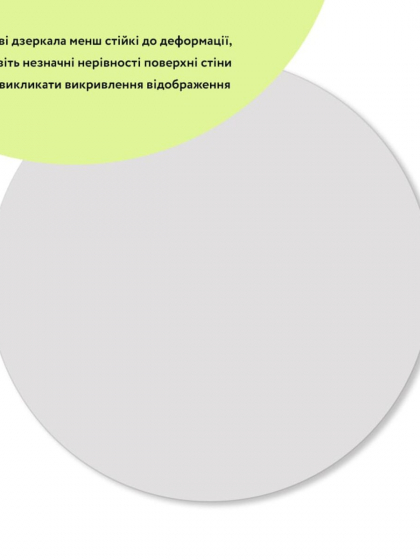 Дзеркало акрилове самоклеюче 330х330х2мм
