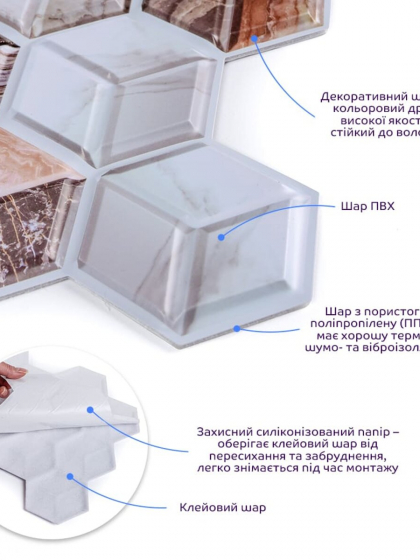 Декоративна ПВХ плитка на самоклейці 3D 275х285х4мм Кубы