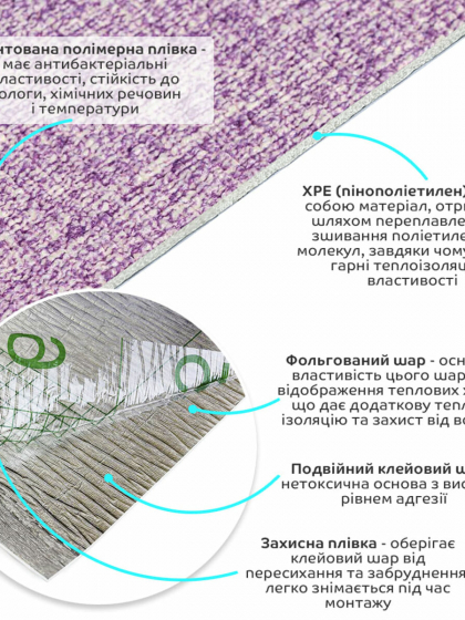 Самоклеючі шпалери 2800х500х1,5мм Бузковий меланж YM-07