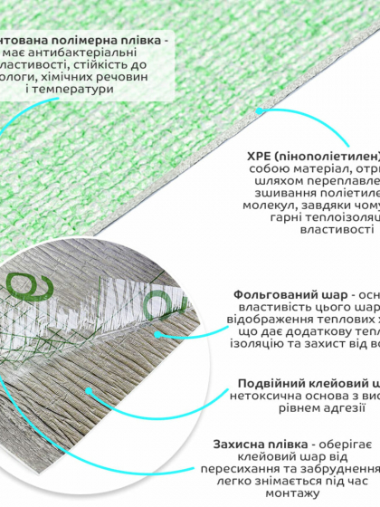 Самоклеючі шпалери 2800х500х1,5мм Світло-салатові
