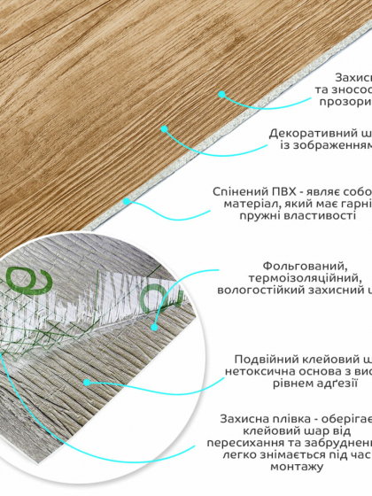 Самоклеюча вінілова плитка в рулоні 600х3000х2мм Ясен