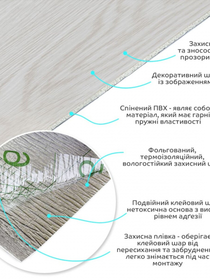 Самоклеюча вінілова плитка в рулоні 600х3000х2мм Молочна Мат