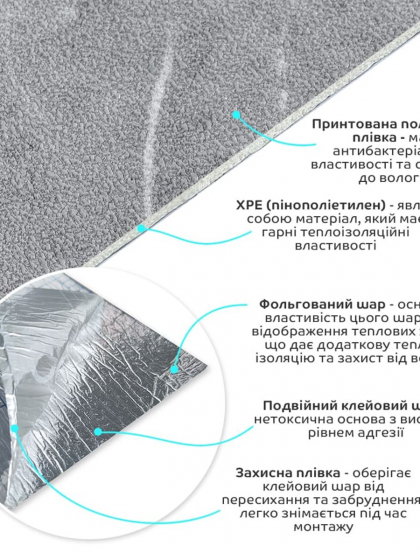 Шпалери на самоклейці 2800х500х1,5мм Сірий мармур