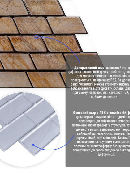 Декоративна ПВХ панель цегла 960х480х4мм Коричневий мармур