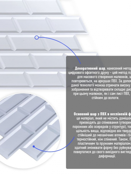 Декоративна ПВХ панель 960х480х4мм Біла клінкерна цегла
