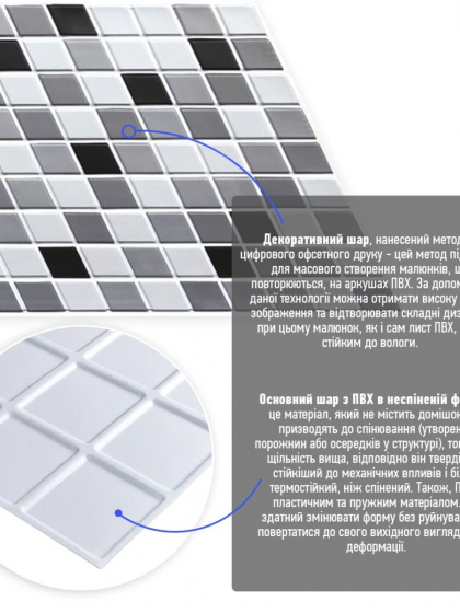 Декоративна ПВХ панель 960х480х4мм Чорно-біла мозаїка