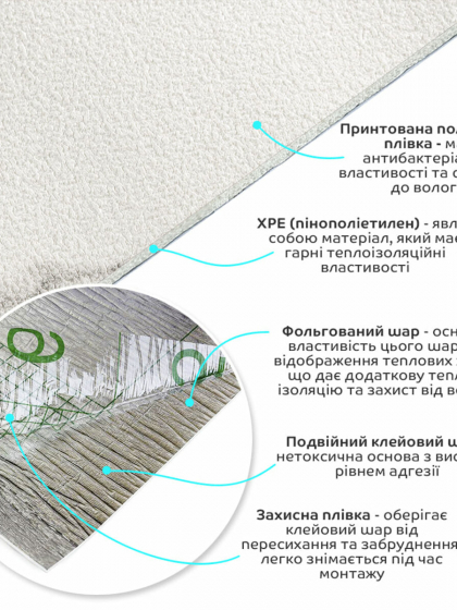 Шпалери на самоклейці 2800х500х1,5мм Білий мармур