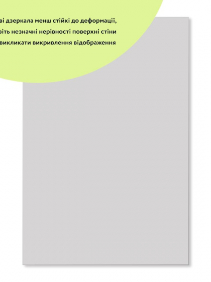 Дзеркало акрилове самоклеюче 400х600х2мм