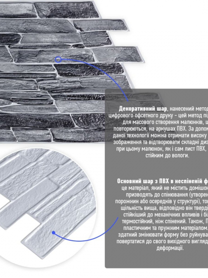 Декоративна ПВХ панель 960х480х4мм