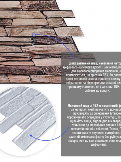 Декоративна ПВХ панель 960х480х4мм