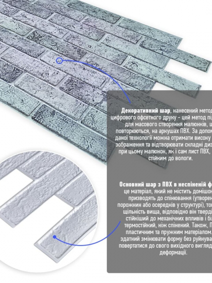Декоративна ПВХ панель 960х480х4мм