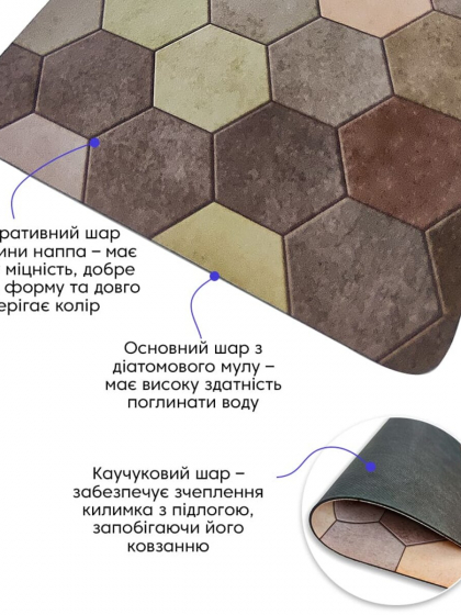 Вологопоглинаючий килимок 380х580х3мм Шестикутники