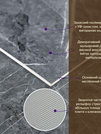 Декоративна ПВХ плита 600х600х3мм Сірий натуральний мармур