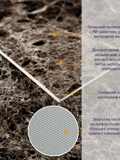 Декоративная ПВХ плита 600х600х3мм Сірий темно-сірий мармур