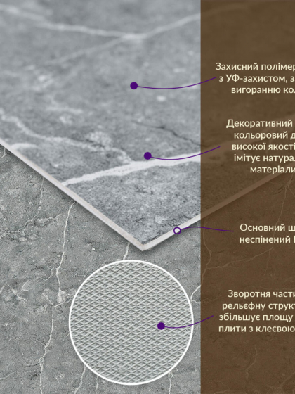 Декоративна ПВХ плита 600х600х3мм Металік мармур