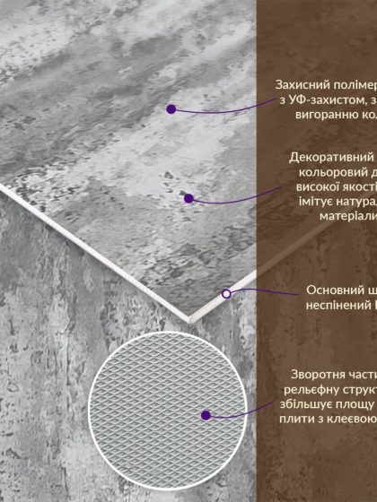 Декоративна ПВХ плита 600х600х3мм платиновий мармур