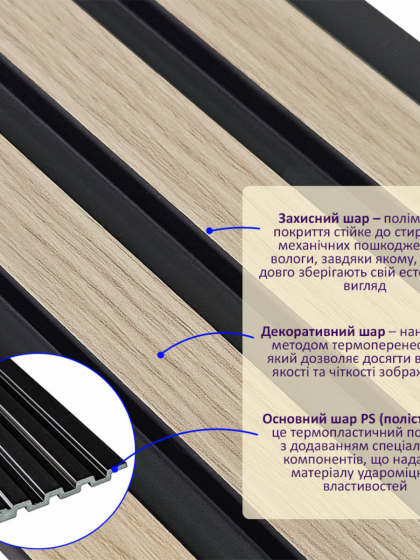 Рейка декоративна PS 2900х119х12мм Дуб з графітом
