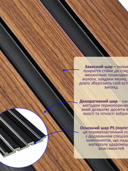 Рейка декоративна PS 2900х115х12мм Каштановий