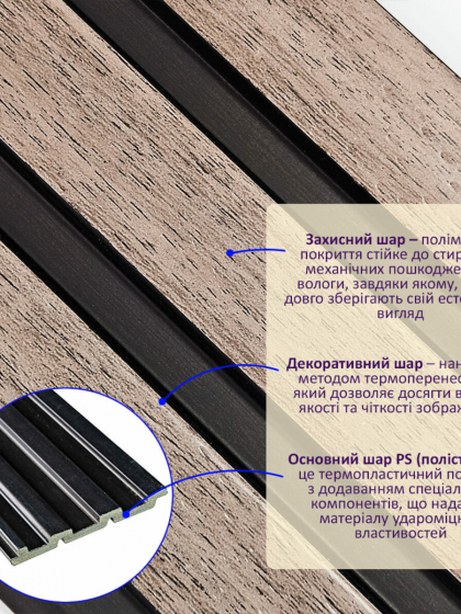 Рейка декоративна PS 2900х115х12мм Сіро-коричневий