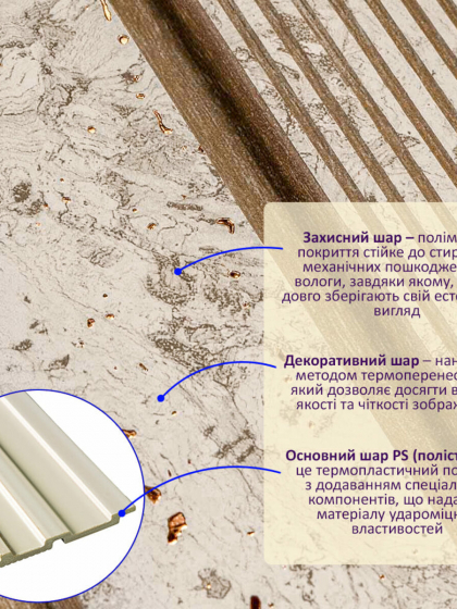 Рейка декоративна PS 2900х118х12мм Кремовий мармур із золотими вкрапленнями