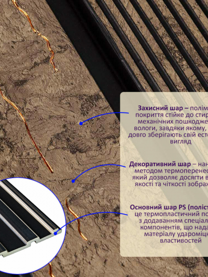 Рейка декоративна PS 2900х118х12мм Коричневий із золотими прожилками