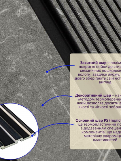 Рейка декоративна PS 2900х118х12мм Сірий мармур