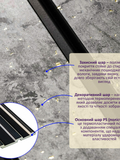 Рейка декоративна PS 2900х118х12мм Бетон із золотими вкрапленнями