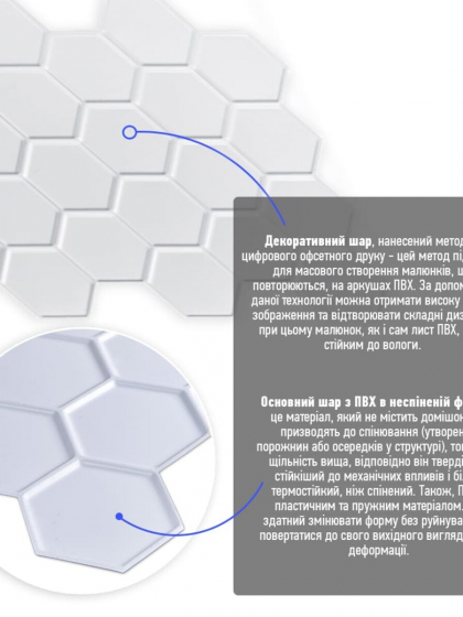 Декоративна ПВХ панель 960х480х4мм