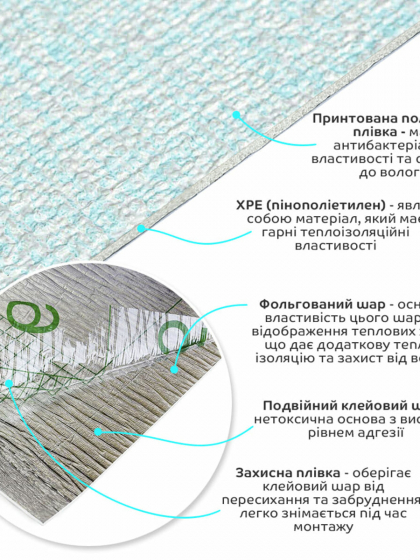 Самоклеючі шпалери 2800х500х1,5мм Блакитний меланж