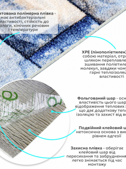 Самоклеючі шпалери 2800х500х1,5мм Синьо-жовта катиринославська цегла
