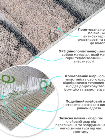 Самоклеючі шпалери 2800х500х1,5мм Коричнева катериновлавська цегла