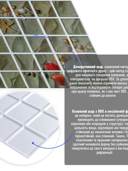 Декоративна ПВХ панель 960х480х4мм