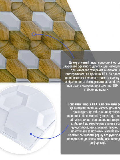 Декоративна ПВХ панель 960х480х4мм