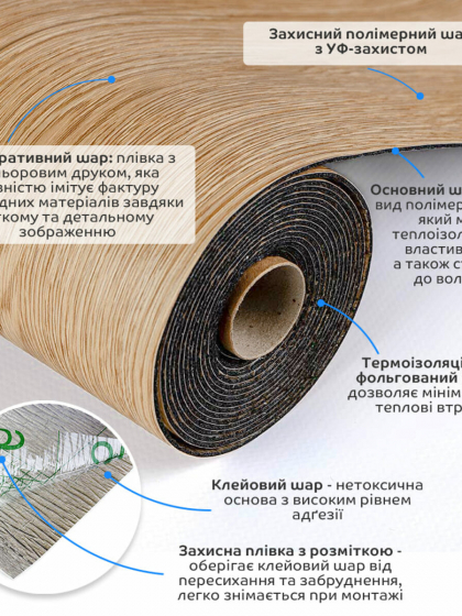 Підлогове вінілове покриття самоклеюче в рулоні 3000х600х1,5мм