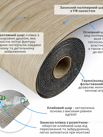 Підлогове вінілове покриття самоклеюче в рулоні 3000х600х1,5мм