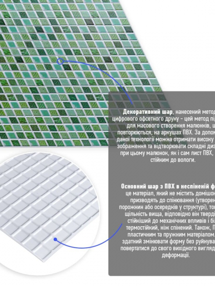 Декоративна ПВХ панель 960х480х4мм