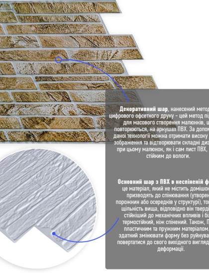 Декоративна ПВХ панель 960х480х4мм
