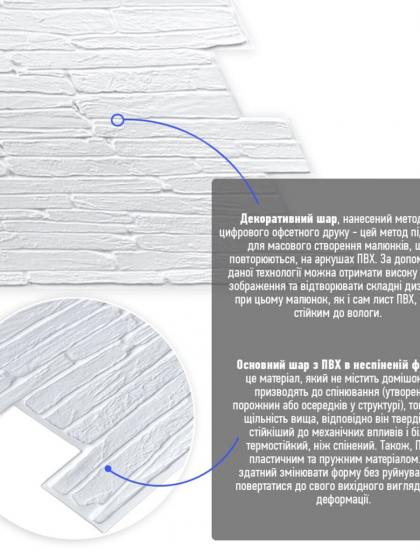 Декоративна ПВХ панель 960х480х4мм