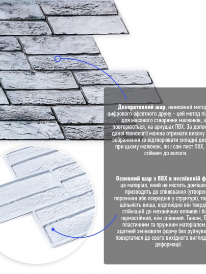 Декоративна ПВХ панель 960х480х4мм
