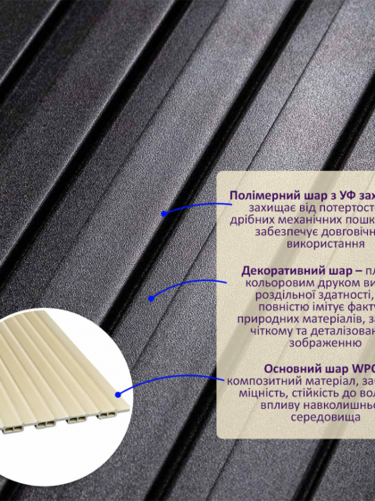 Рейка декоративна WPC стінова 3000х150х9мм Антрацит