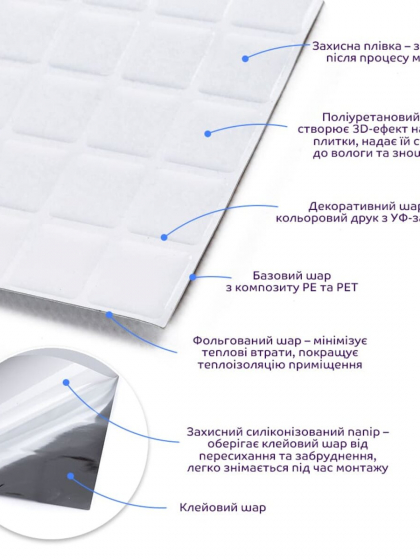 Самоклеюча поліуретанова плитка 235х235х1мм